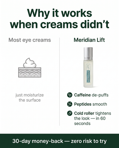 Why Meridian Lift works when eye creams didn't