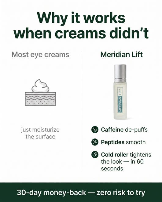 Why Meridian Lift works when eye creams didn't